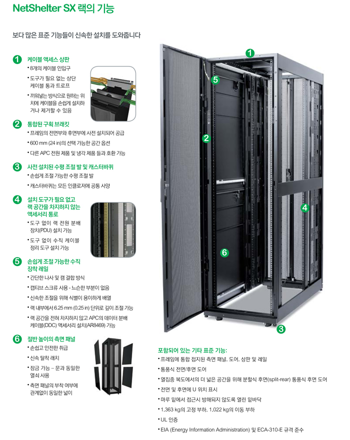 APC UPS
