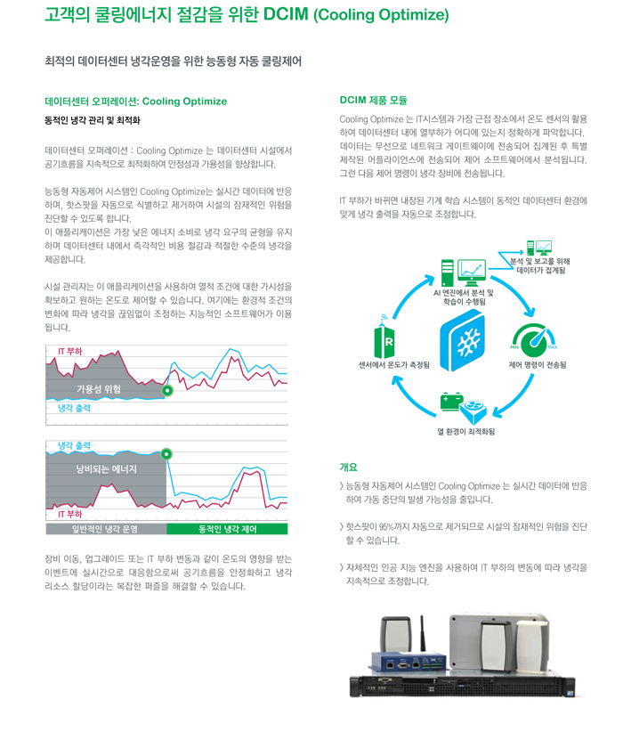 APC UPS