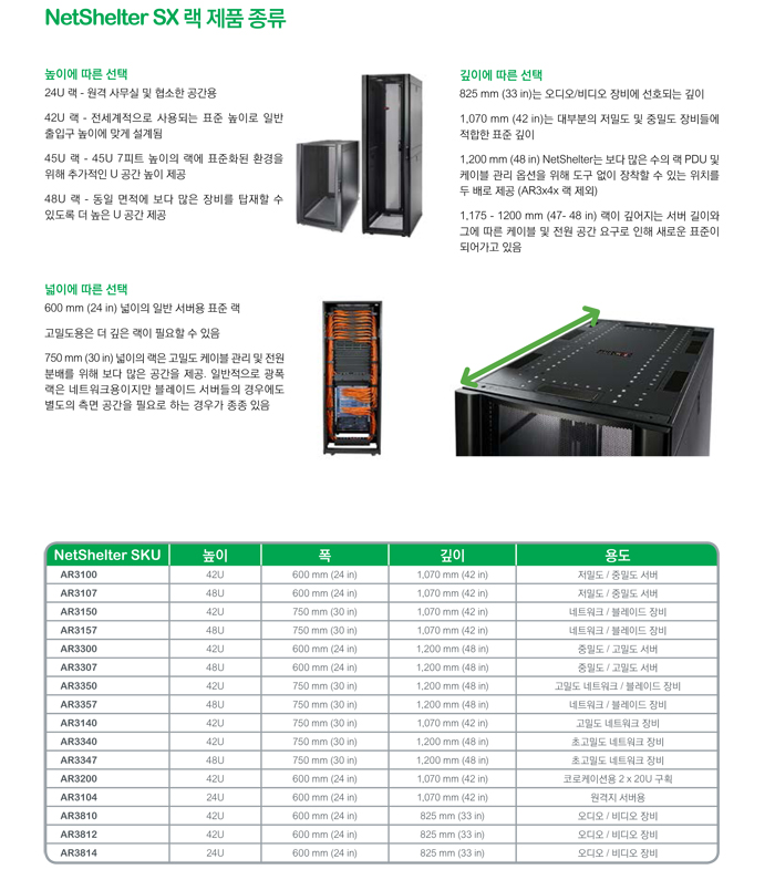 APC UPS