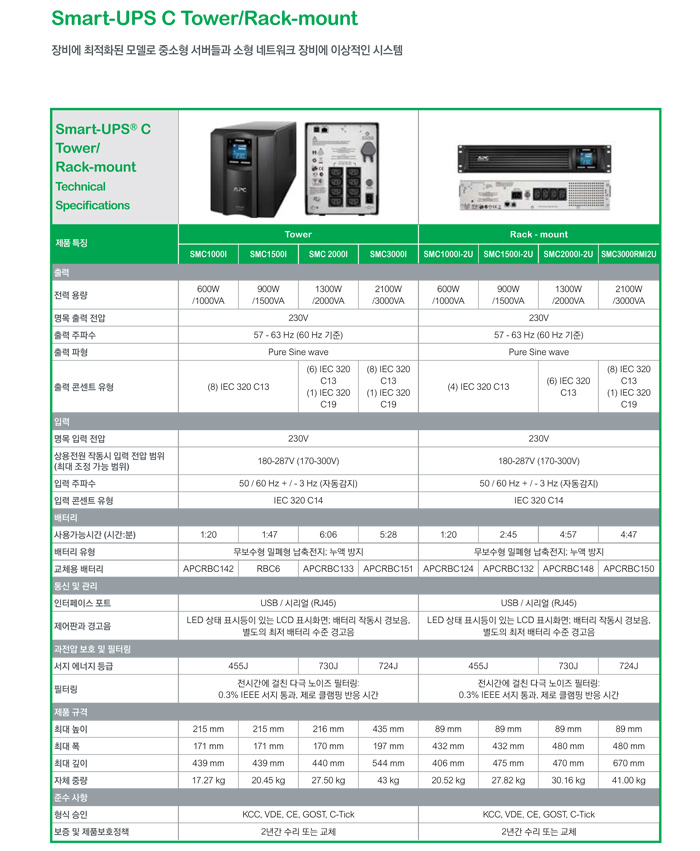 APC UPS