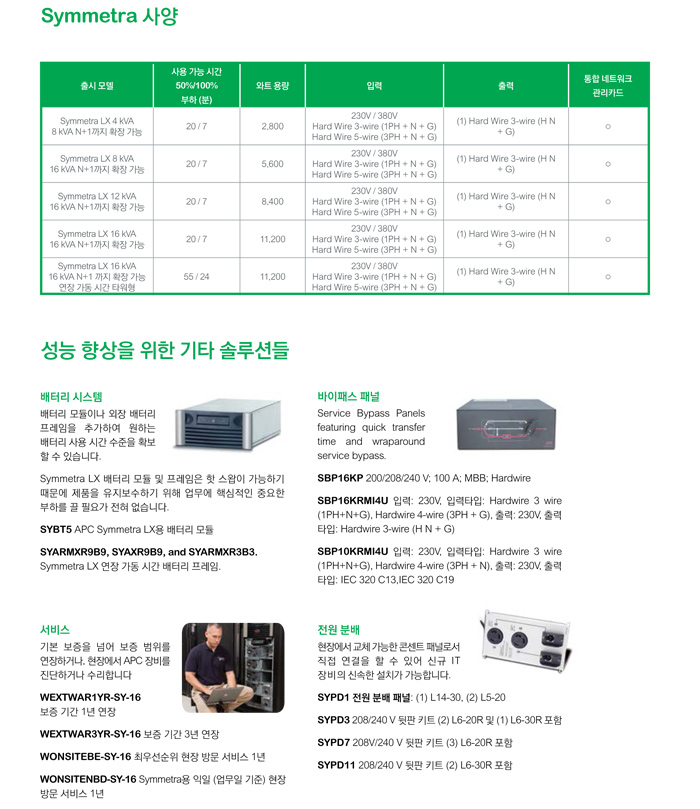 APC UPS