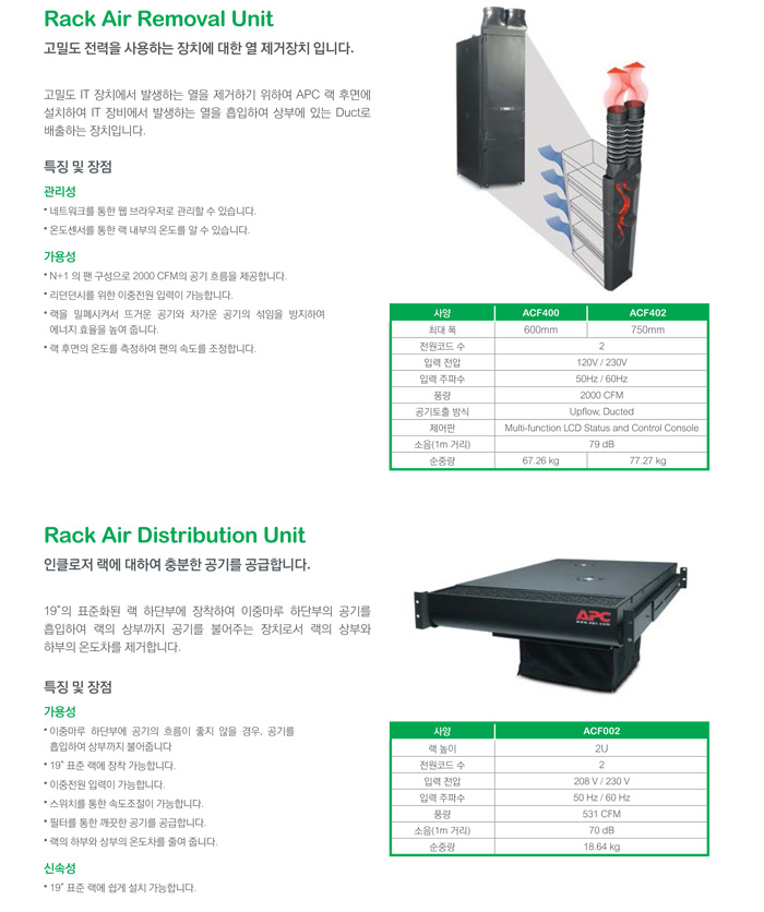APC UPS