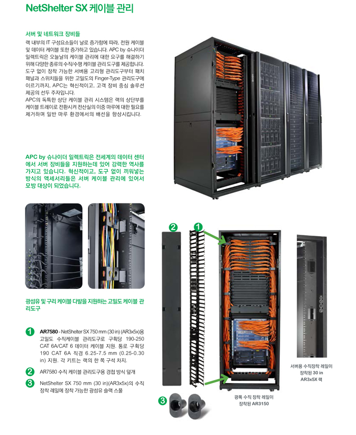 APC UPS