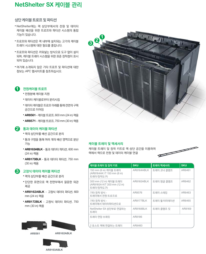 APC UPS