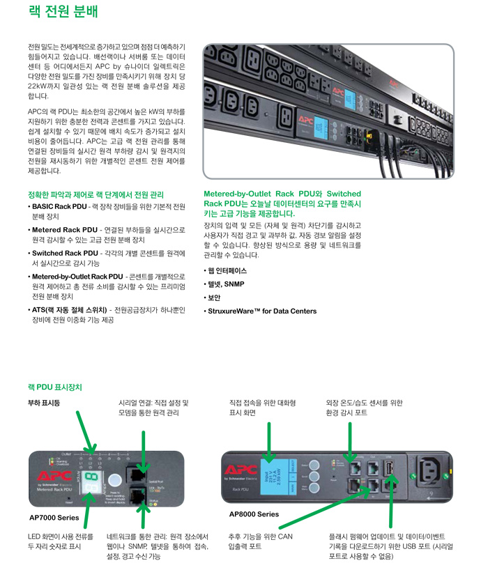 APC UPS