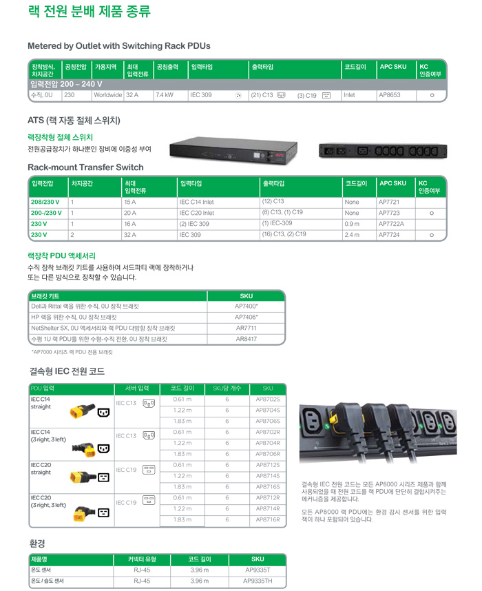APC UPS