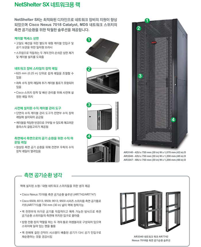 APC UPS